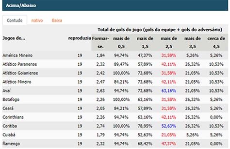 soccerstats247|Fútbol .
